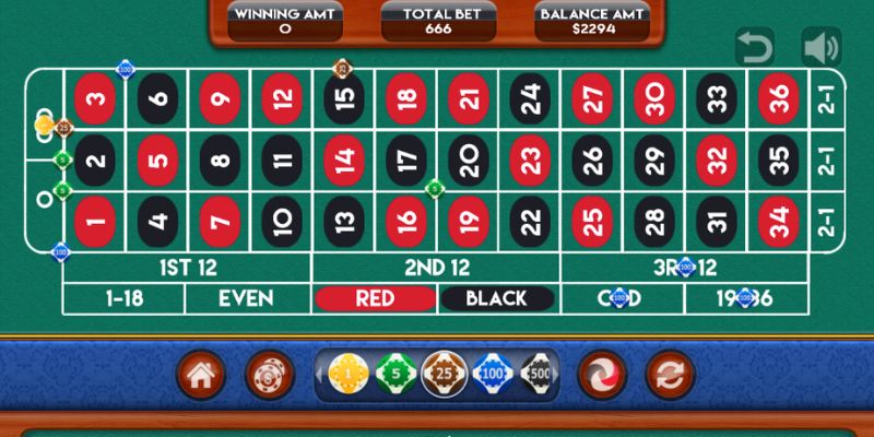 Hướng dẫn chơi Roulette chi tiết chuẩn luật