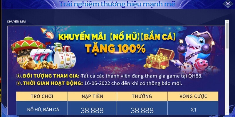 Khuyến mãi dành tặng hội viên nổ hũ siêu hấp dẫn tại cổng game 