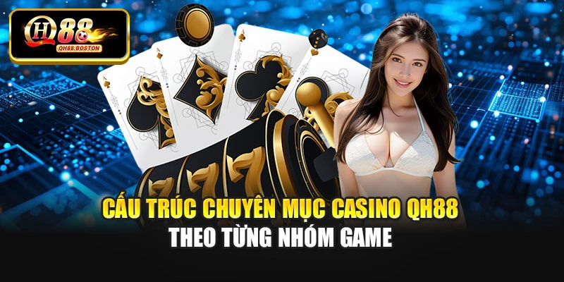 Cấu trúc chuyên mục casino QH88 theo từng nhóm game